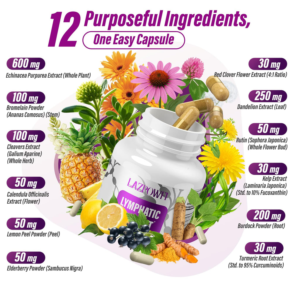 Lazpowfi Lymph capsules close-up, easy to swallow daily supplement