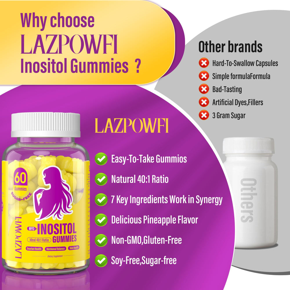 Lazpowfi Women’s cycle balance display - designed for regular cycle support.