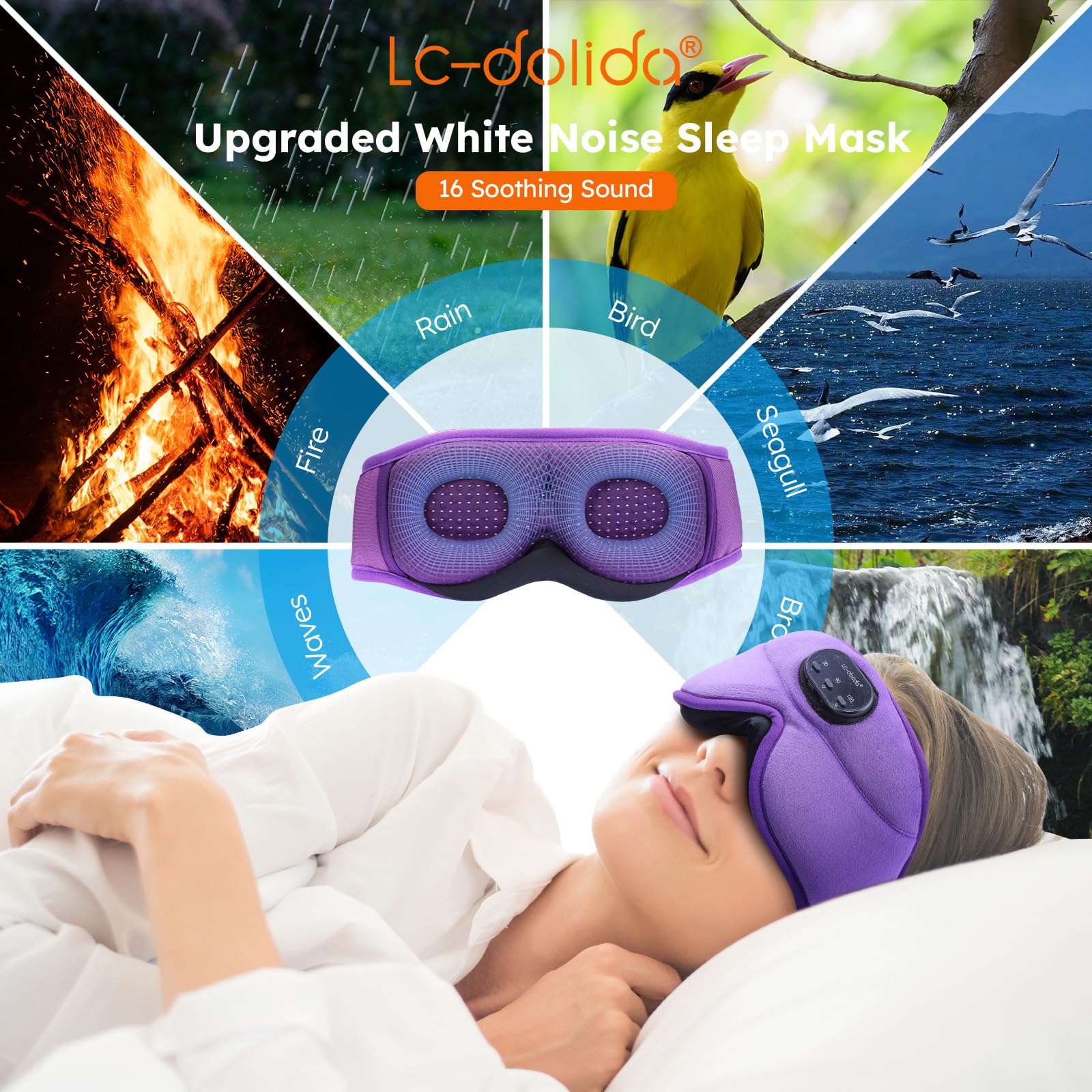 LC-dolida 3D eye cups with integrated headphones for immersive audio.