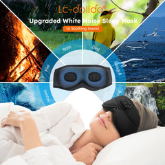 LC-dolida 3D sleep headphones side view with deep eye cups for side sleepers