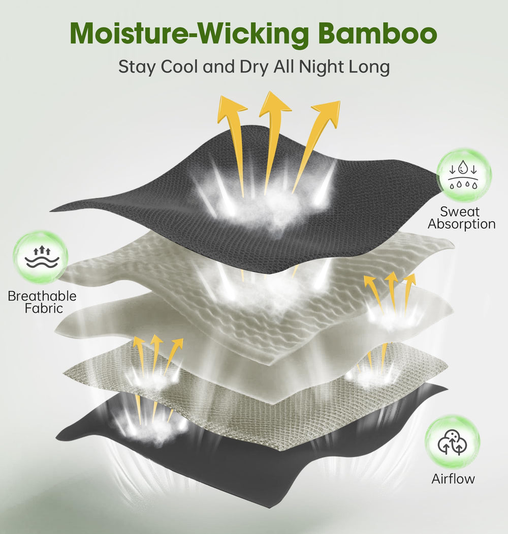 LC-dolida bamboo-fiber fabric stays cool and wicks moisture during sleep