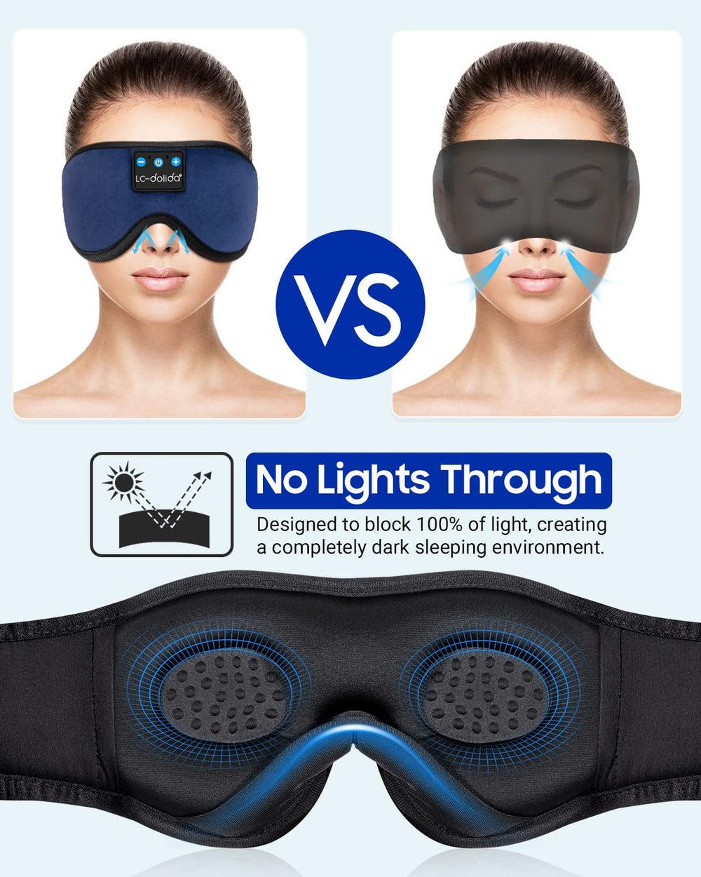 LC-dolida ergonomic 3D contour design reduces eye pressure for comfortable rests