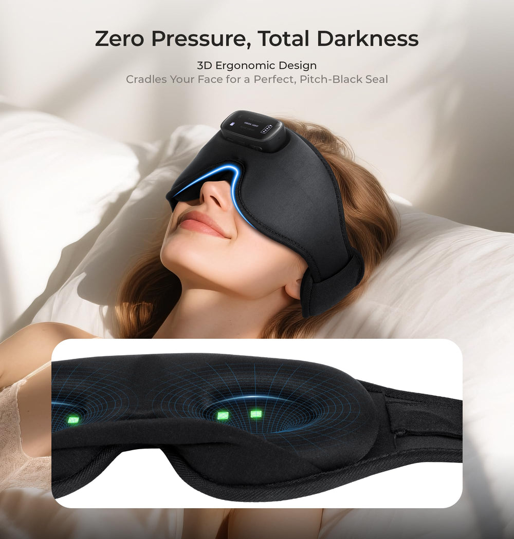 LC-dolida Pro soft light-sealing edges for near-total blackout around nose.