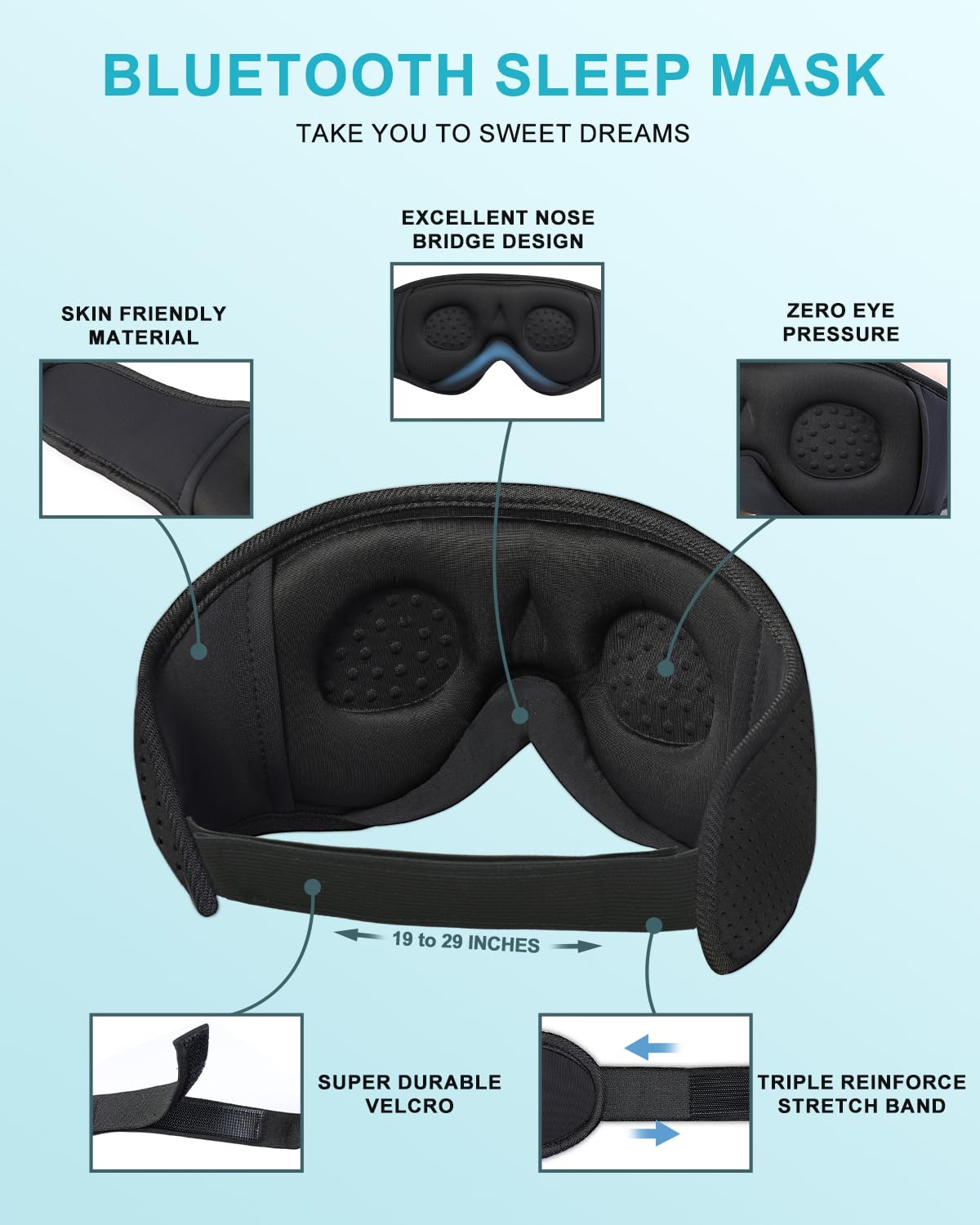 LC-dolida sleep headphones designed for side sleepers with no eye pressure.