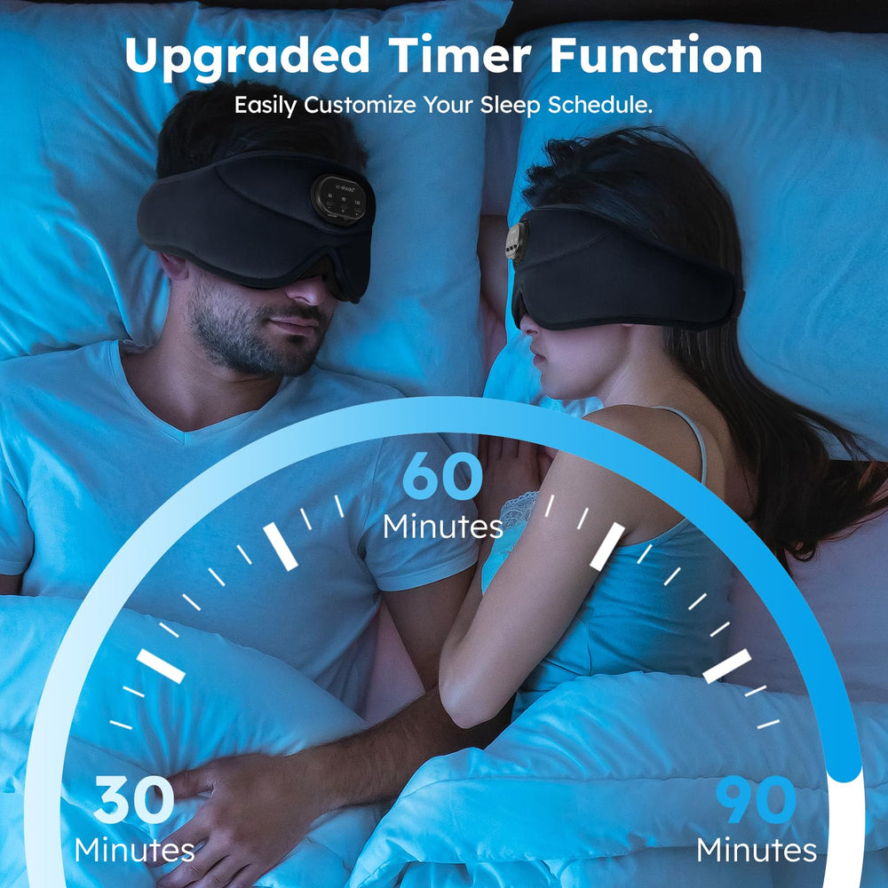 LC-dolida sleep mask with total blackout coverage for light sleepers
