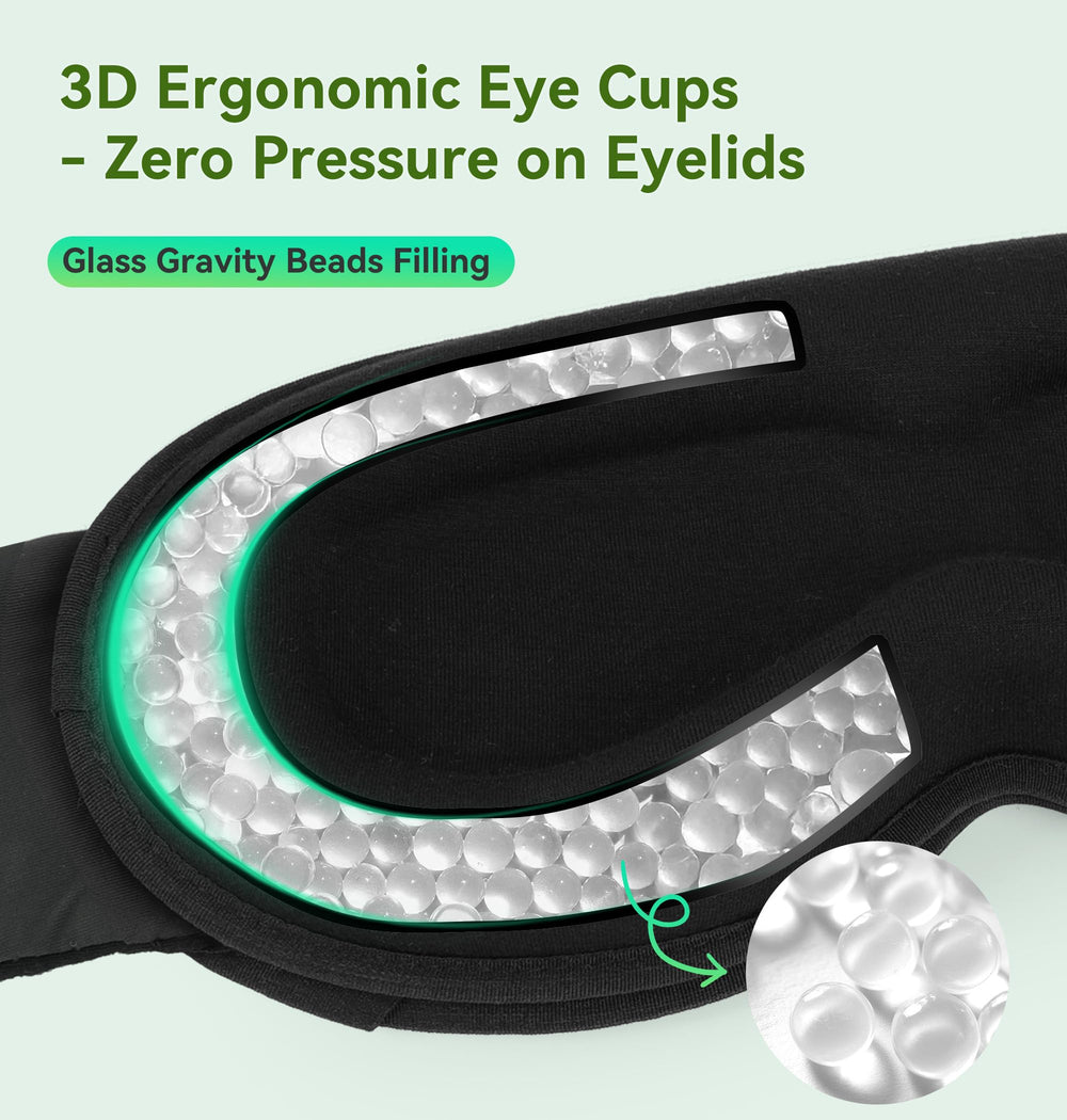 LC-dolida 3D eye cups deliver zero-pressure comfort for side sleepers