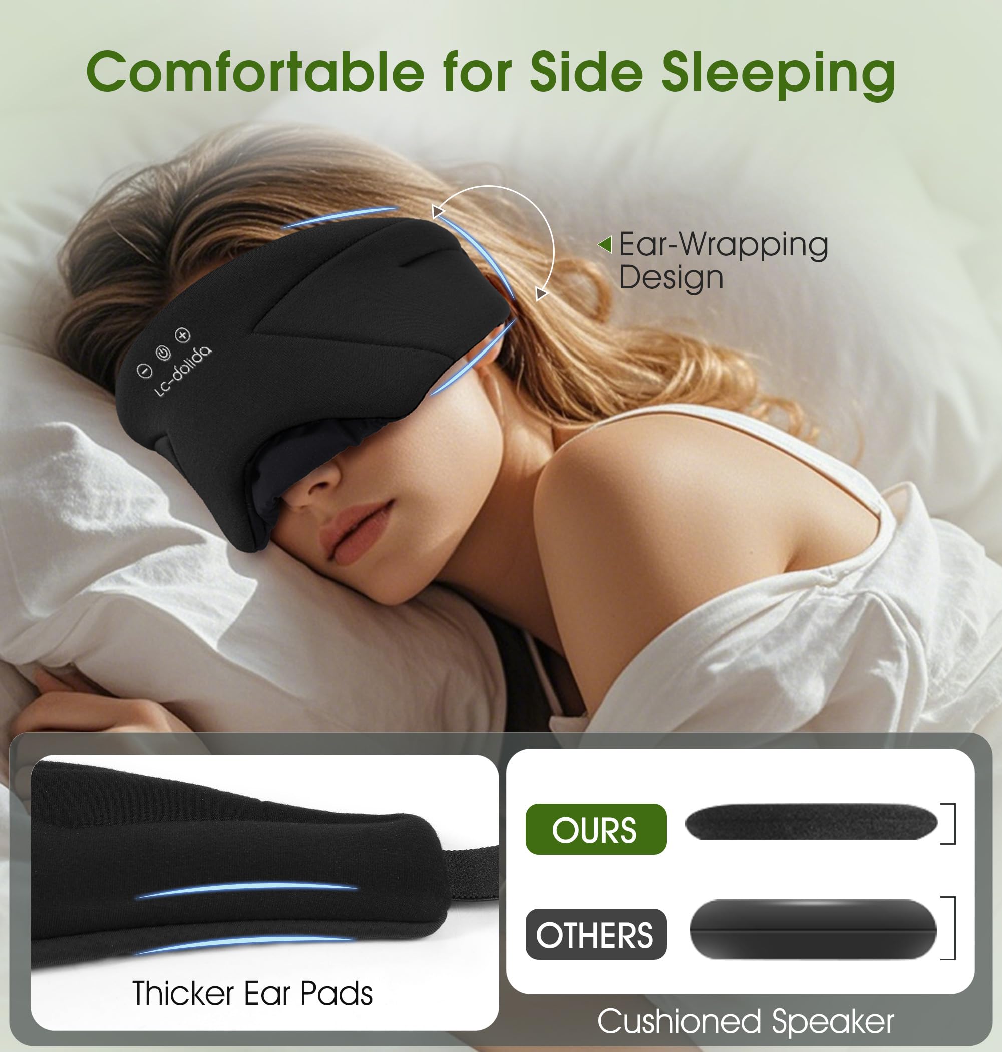 LC-dolida zero-pressure full-coverage fit blocks light without squeezing.
