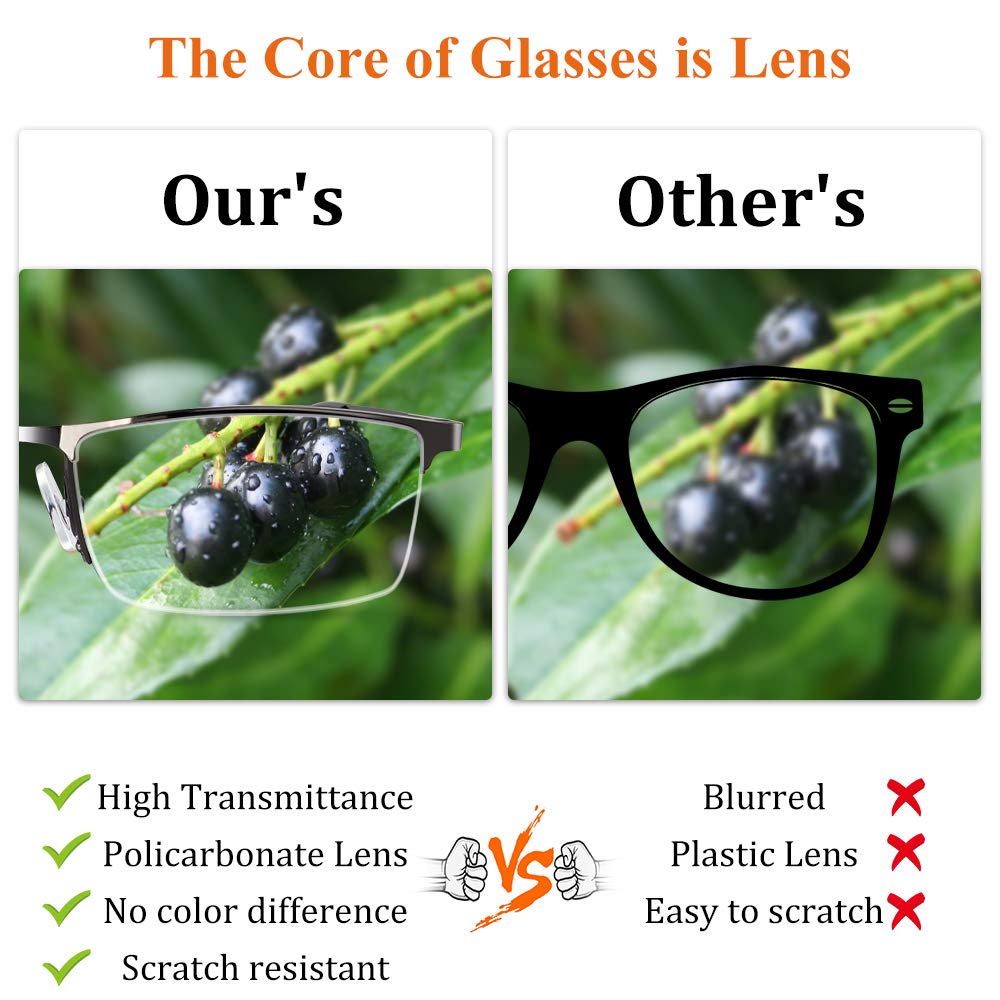 Lcbestbro anti-scratch lens highlight for clear close work.
