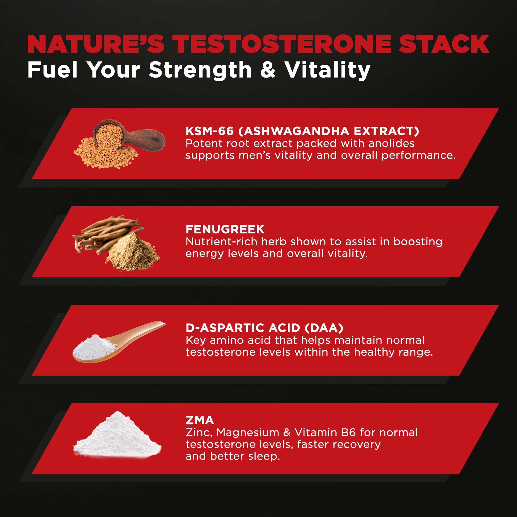 KSM-66 Ashwagandha component emphasizing gut-friendly, absorption-enhancing blend.