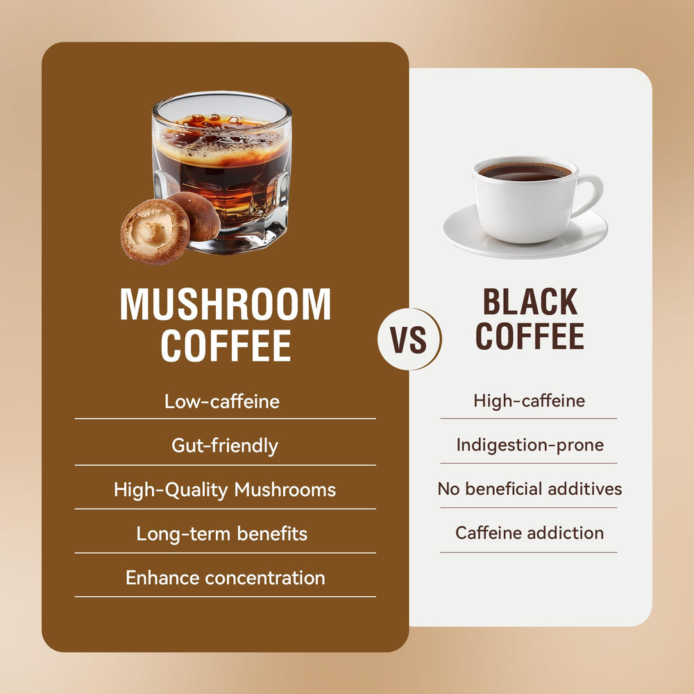 Leaead MCT oil-infused coffee powder designed for quick energy and creamy texture.