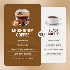 Leaead MCT oil-infused coffee powder designed for quick energy and creamy texture.
