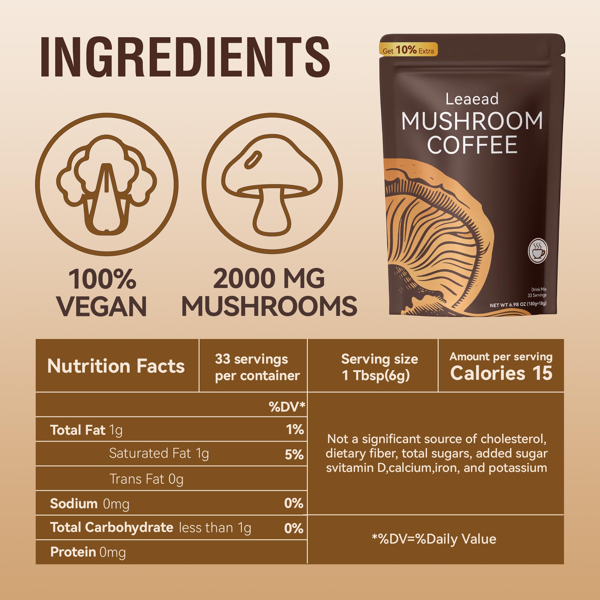 Leaead packaging on counter emphasizes premium quality and convenient servings.