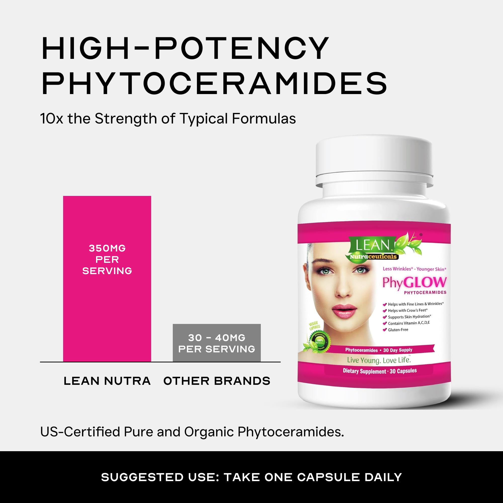 LEAN Nutraceuticals Phytoceramides packaging emphasizes vegan formula and USA GMP production.