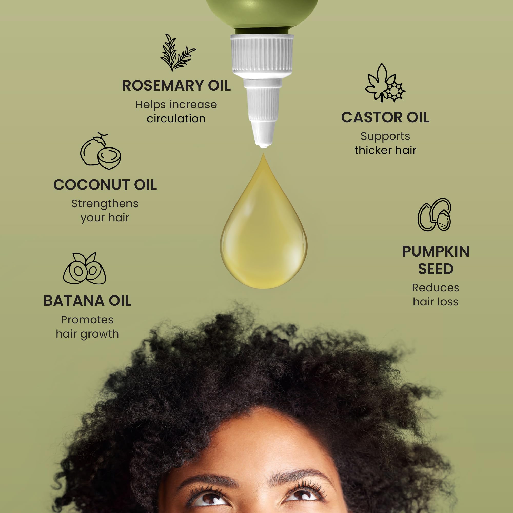 Lebanta Batana Oil use during wash day enhances shine and manageability