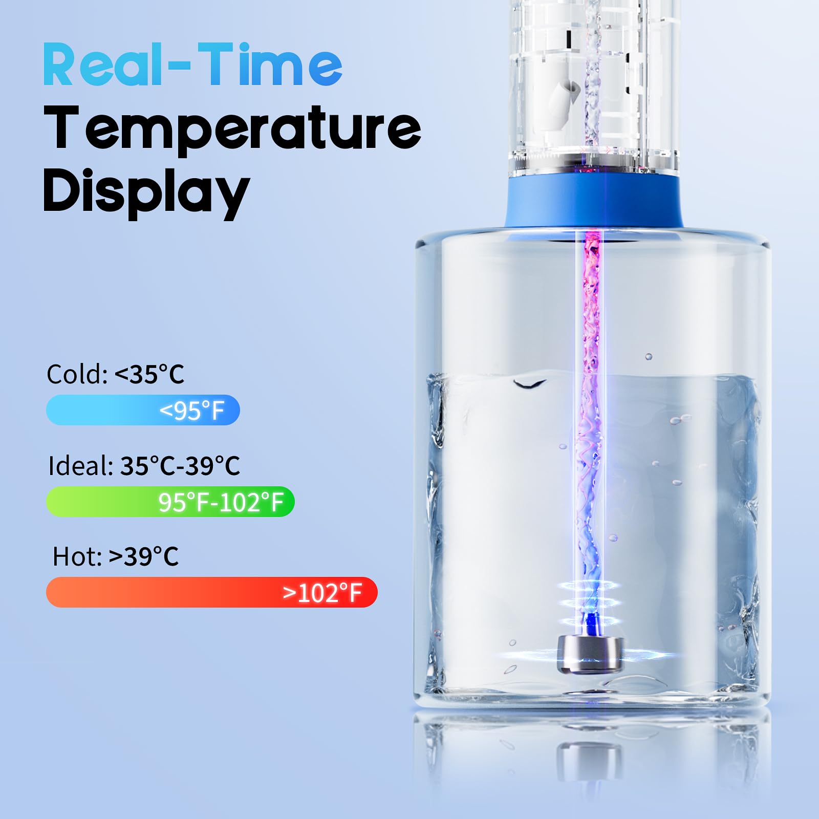 Lebbtl Ear Cleaner with LED light close-up for clear canal visibility.