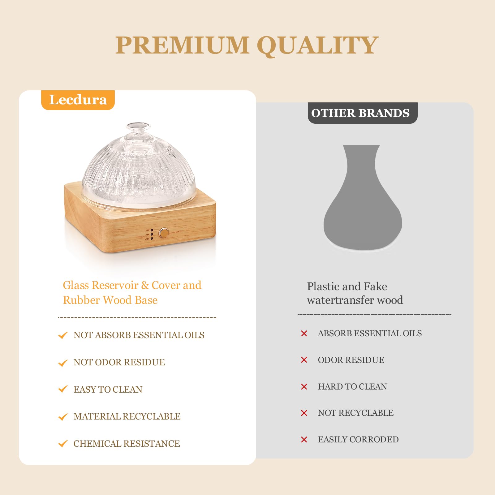Lecdura ultrasonic diffuser emits a quiet mist for sleep.