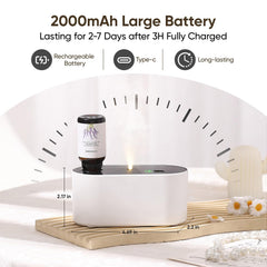Lecdura diffuser charging scene highlighting 3-hour fast recharge.