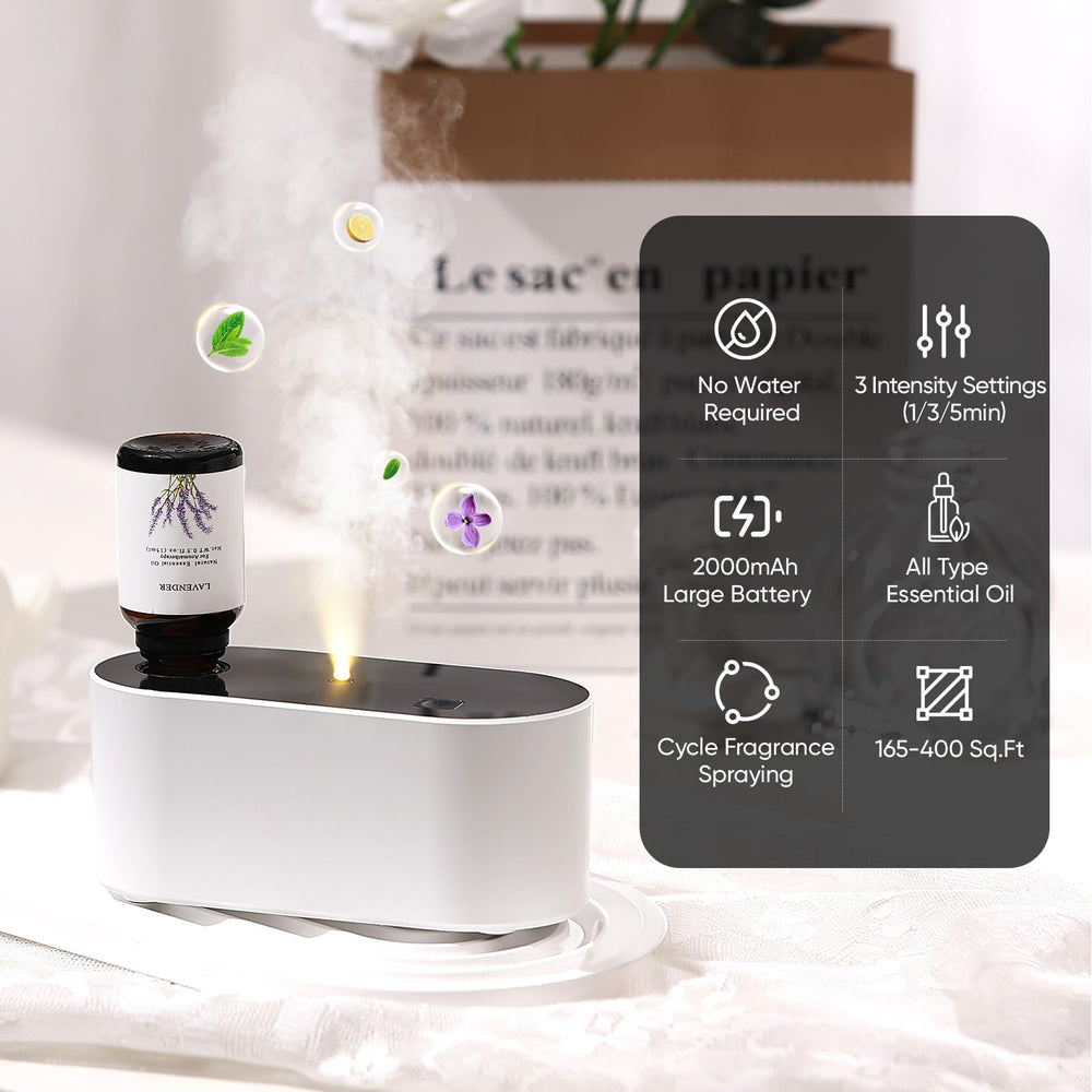 Lecdura diffuser bottle compatibility demonstrates easy setup with 5–50 ml oils.