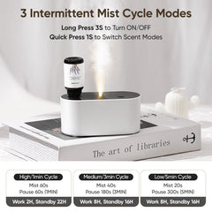 Lecdura diffuser modes overview shows three intermittent mist options for customization.