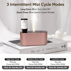 Lecdura patented nano-mist technology enables fast aroma diffusion without heat or water