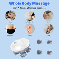 LeCoirrax scalp massager used in a pet care setting for relaxing pets