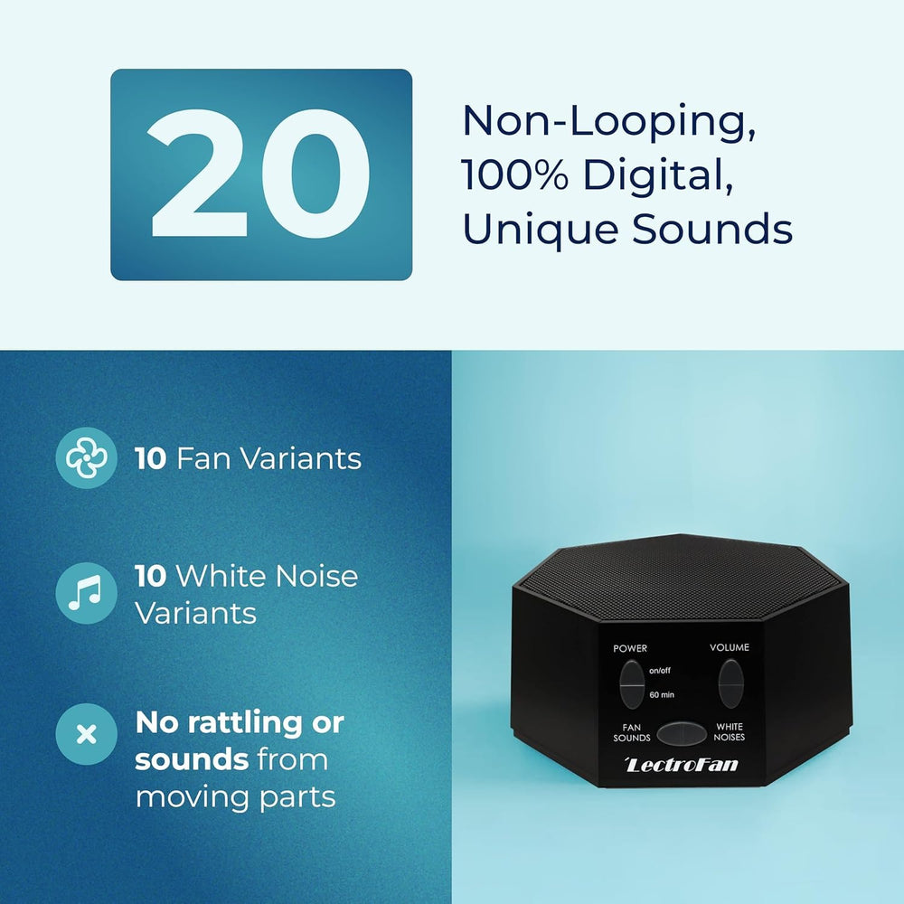 LectroFan Classic adaptor pack; universal power options for travel and hotel rooms