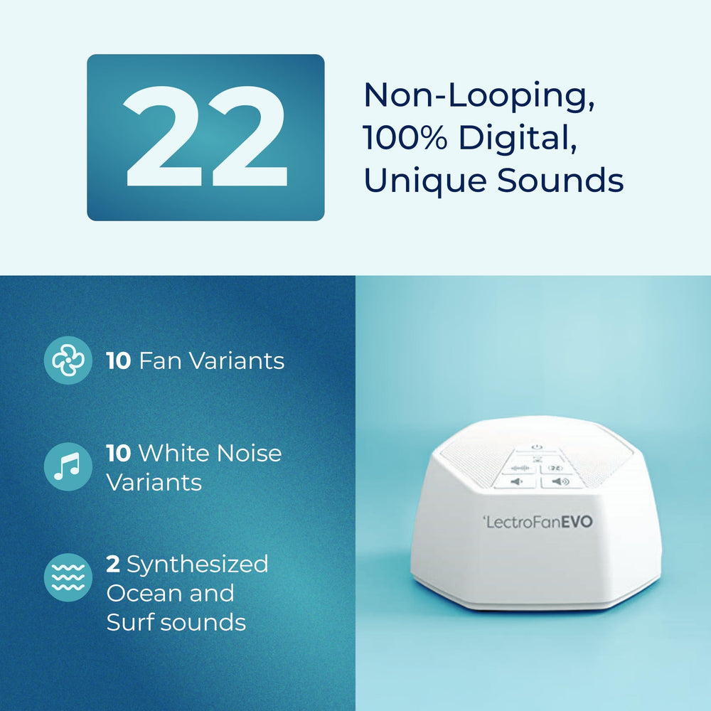 LectroFan EVO 22-sound library matrix including ocean and fan noises for focus
