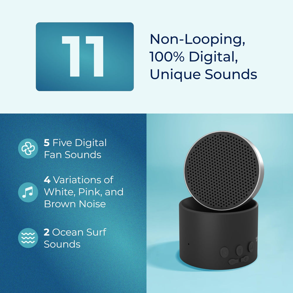 LectroFan Micro2 eleven-sounds library for customizable nights