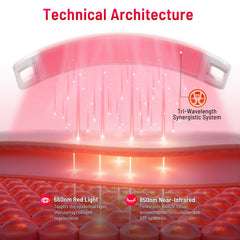 LEDINO adjustable stand for red light panel enables easy targeting of multiple body areas.