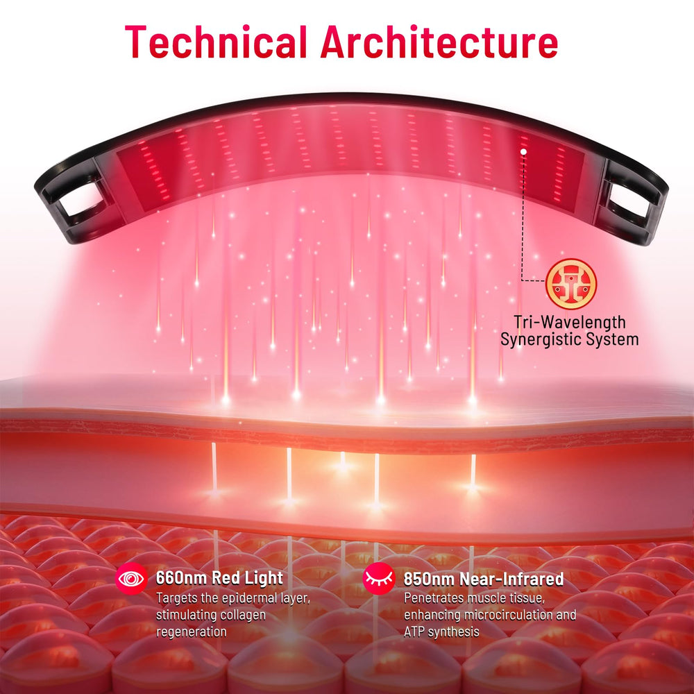 LEDINO red light therapy panel back view showing compact profile