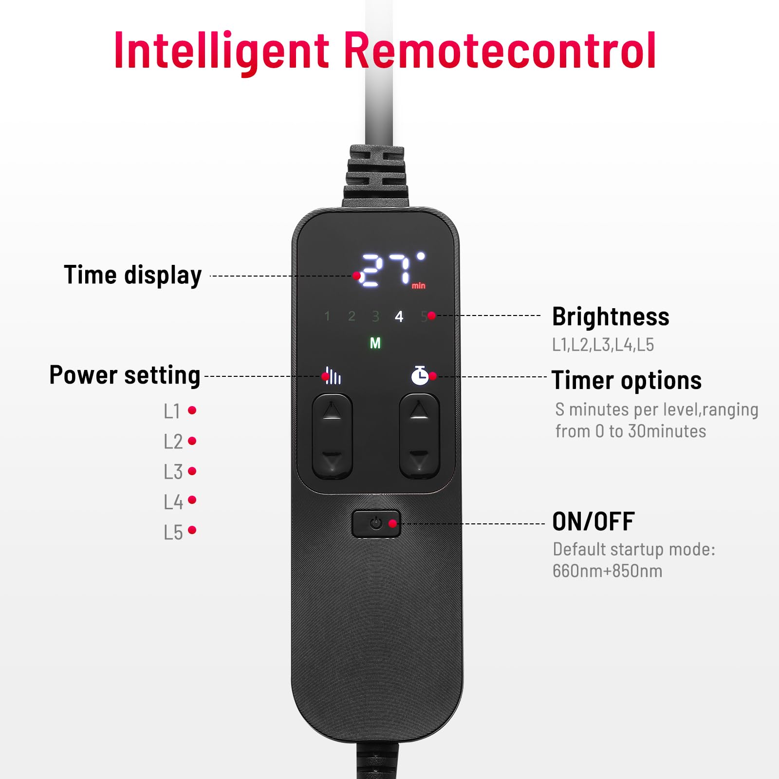 LEDINO remote control for quick session presets