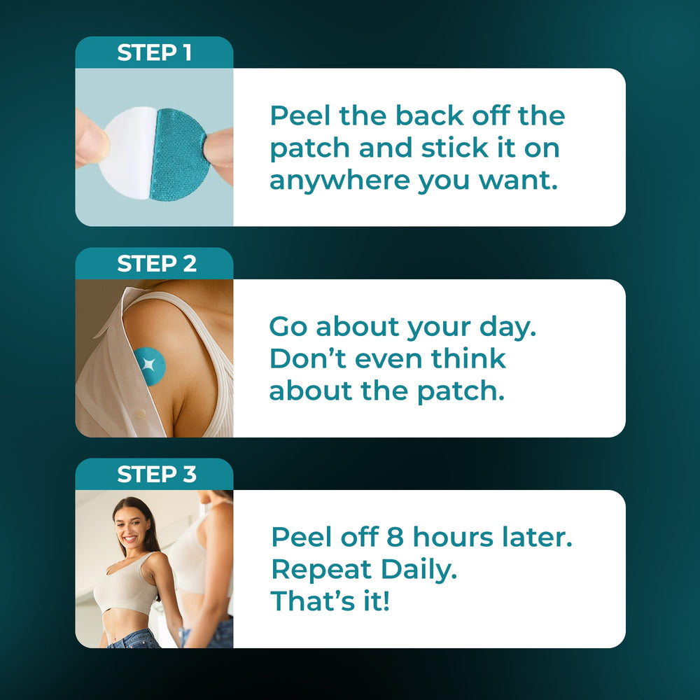 Ledisa GLP-1 patch adhesive closeup highlights strong skin-friendly grip