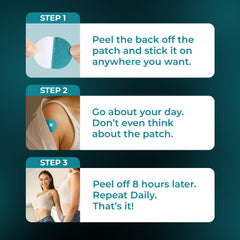 Ledisa GLP-1 patch adhesive closeup highlights strong skin-friendly grip