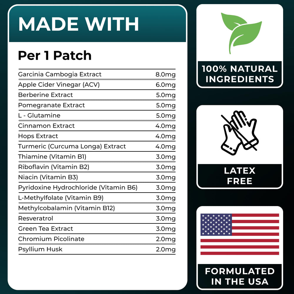 Ledisa GLP-1 patch worn for eight hours fits busy days