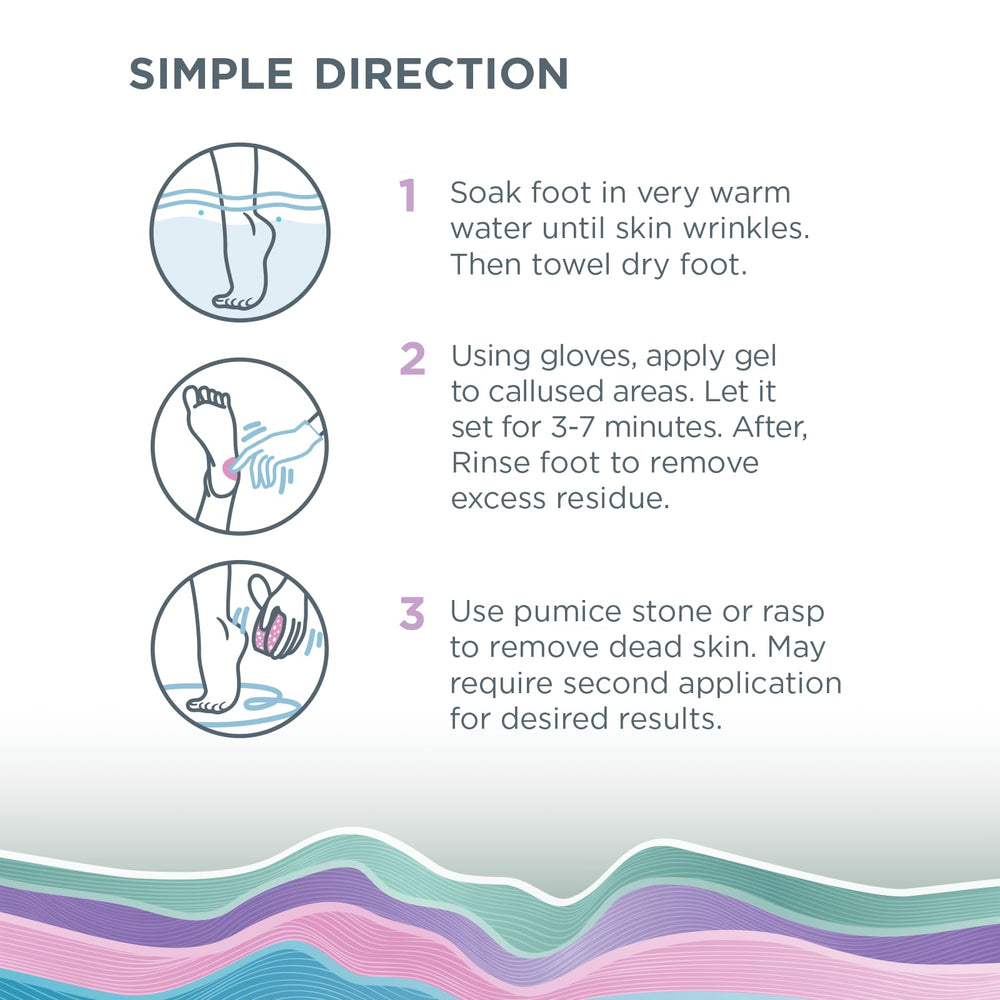 Lee Beauty Pro rasp kit pairing enhances at-home foot care.