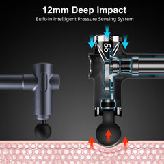 LEERCON 8-head attachment set enables targeted relief across major muscle groups.