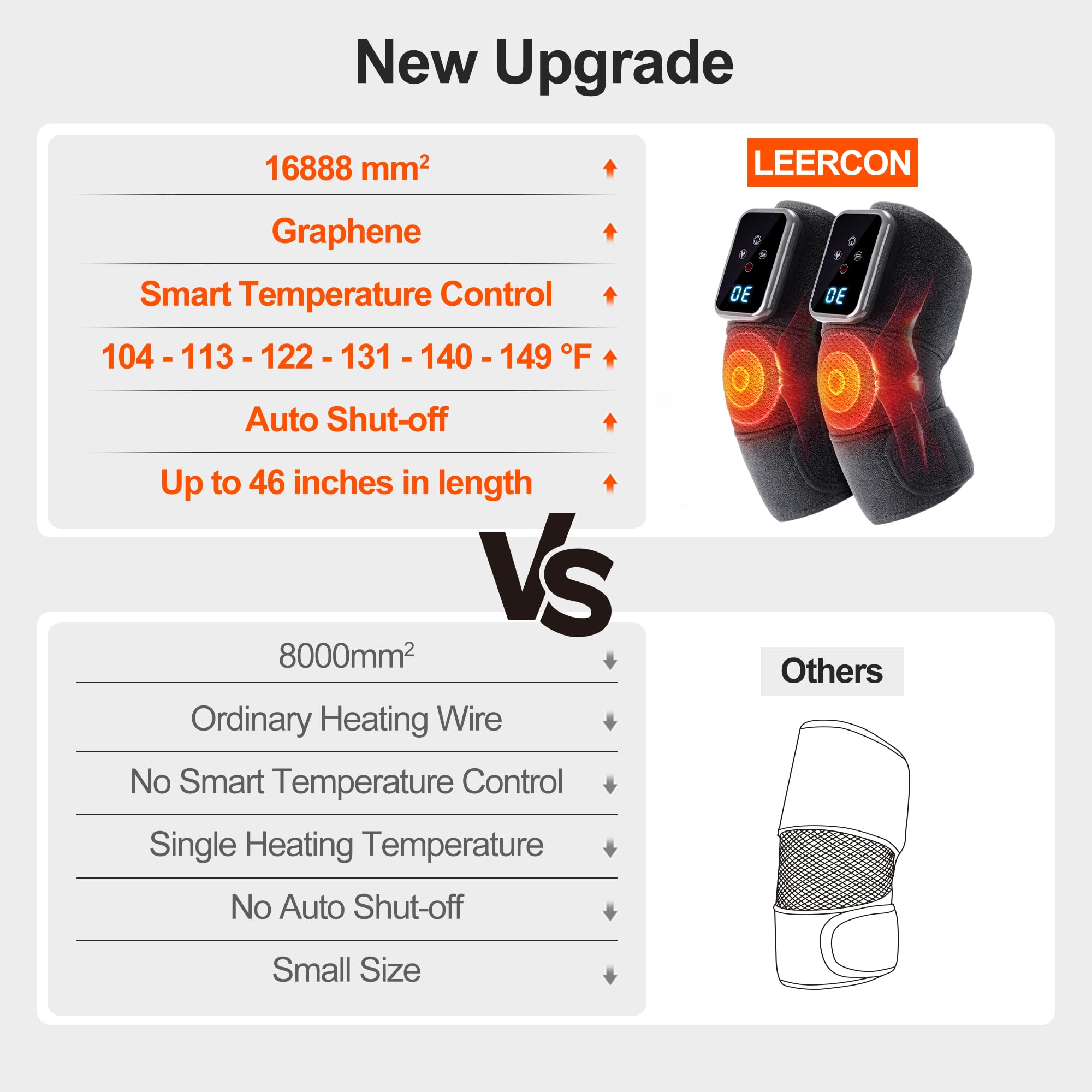 LEERCON knee massager showing nine vibration modes for targeted relief
