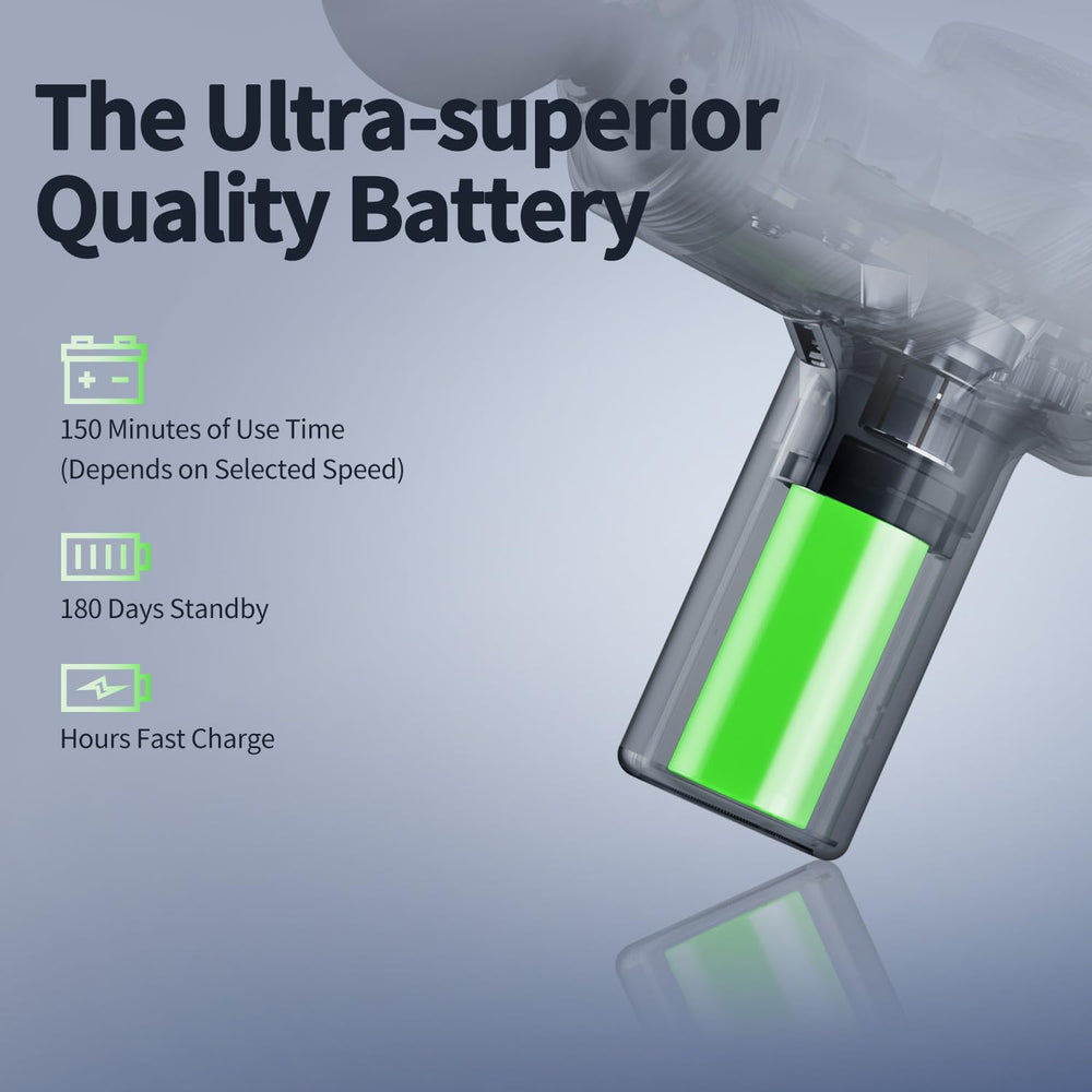 LEERCON 1500mAh battery powers up to 150 minutes of use.