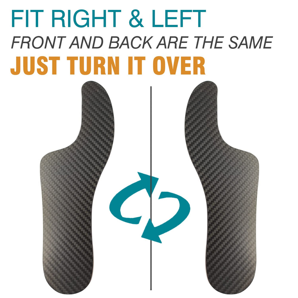 Leeuoe Morton's extension orthotic sizing guide for proper fit with stiff insert.