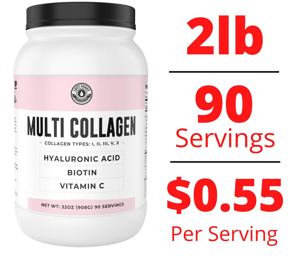 Left Coast Performance collagen powder being scooped for daily use