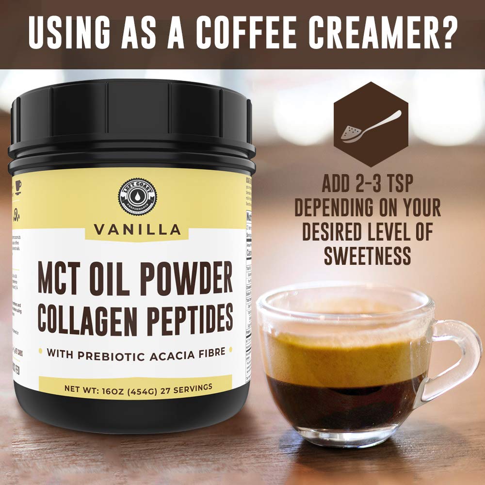 Left Coast Performance Grass-Fed Collagen Peptides bottle highlighting quality and source