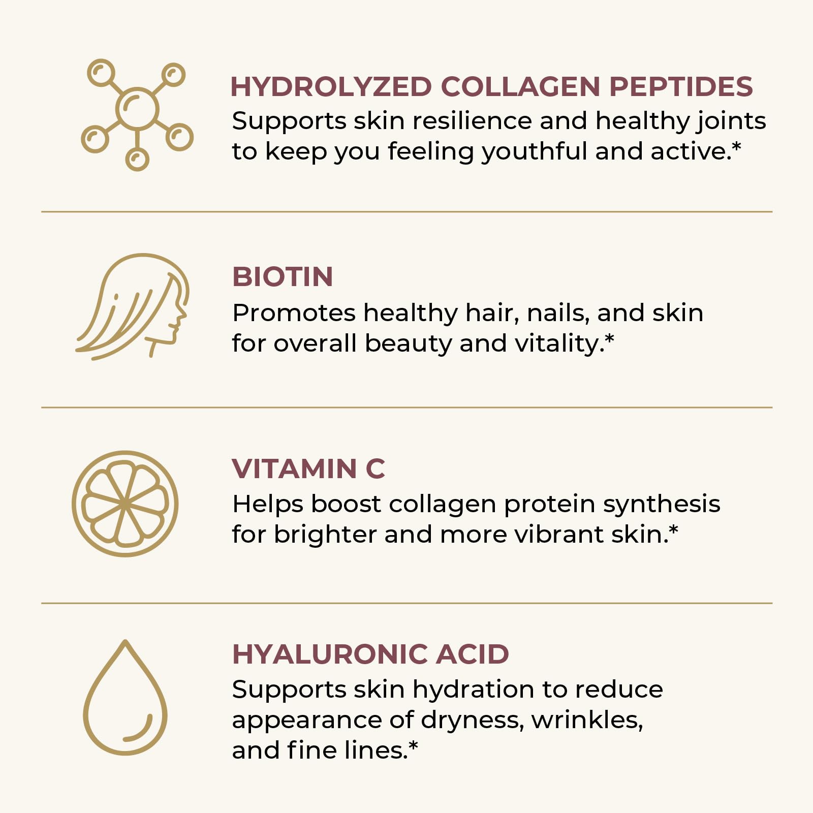 Left Coast Performance icons for biotin, vitamin C, and hyaluronic acid