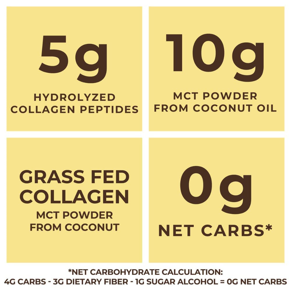 Left Coast Performance MCT Oil Powder pouring into coffee; sugar-free vanilla flavor enhances taste.