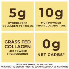 Left Coast Performance MCT Oil Powder pouring into coffee; sugar-free vanilla flavor enhances taste.