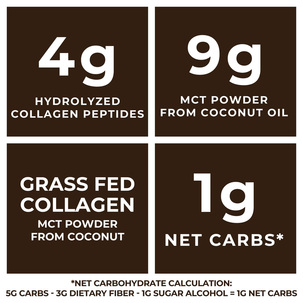 Left Coast Performance MCT Powder smoothie blend boosts daily nutrition.