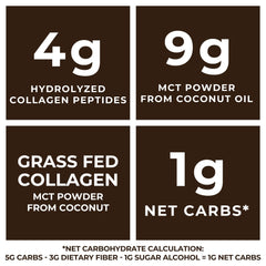 Left Coast Performance MCT Powder smoothie blend boosts daily nutrition.