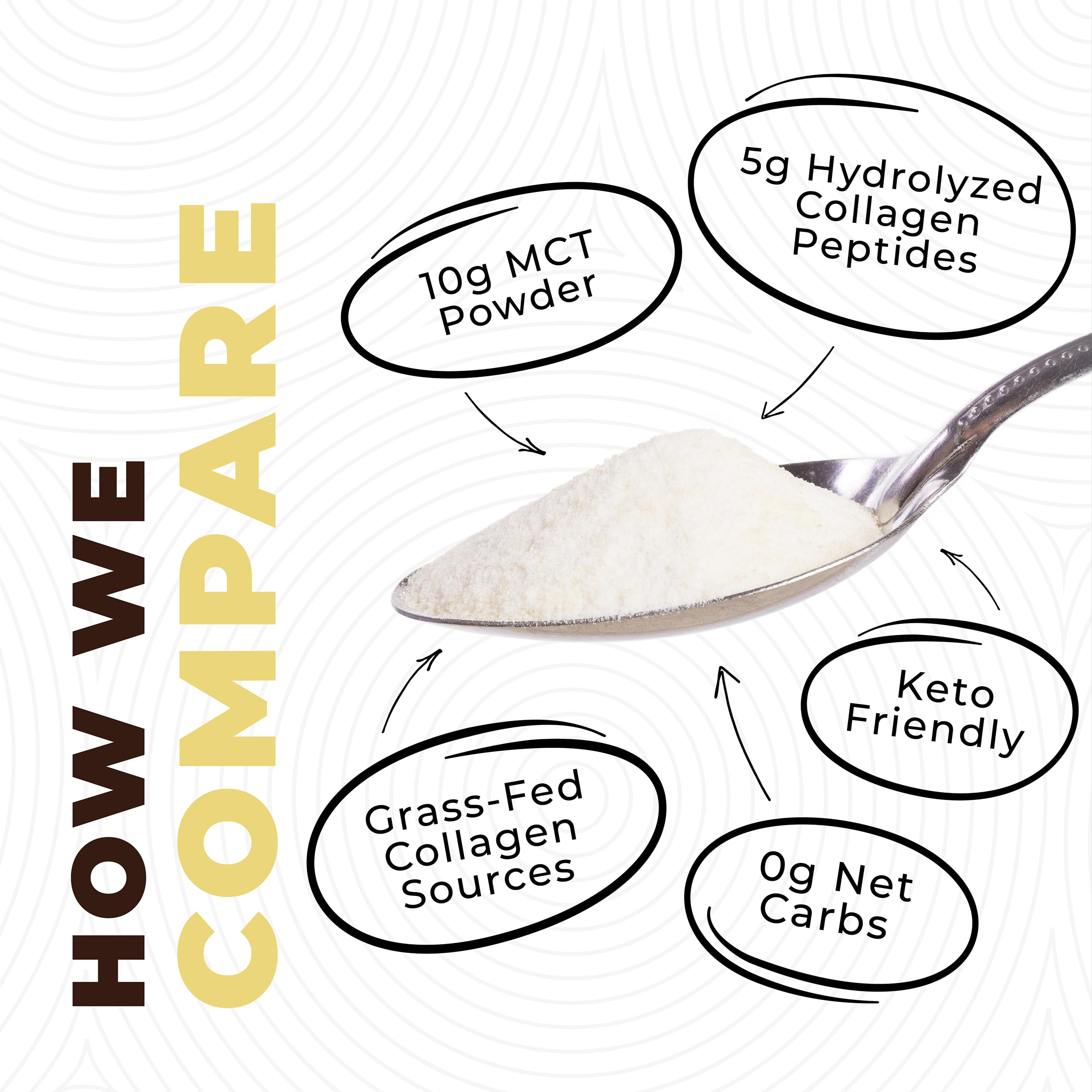Left Coast Performance Prebiotic Collagen Protein Powder scoop implying joint and skin support