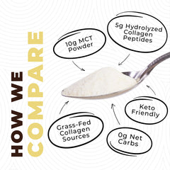 Left Coast Performance Prebiotic Collagen Protein Powder scoop implying joint and skin support