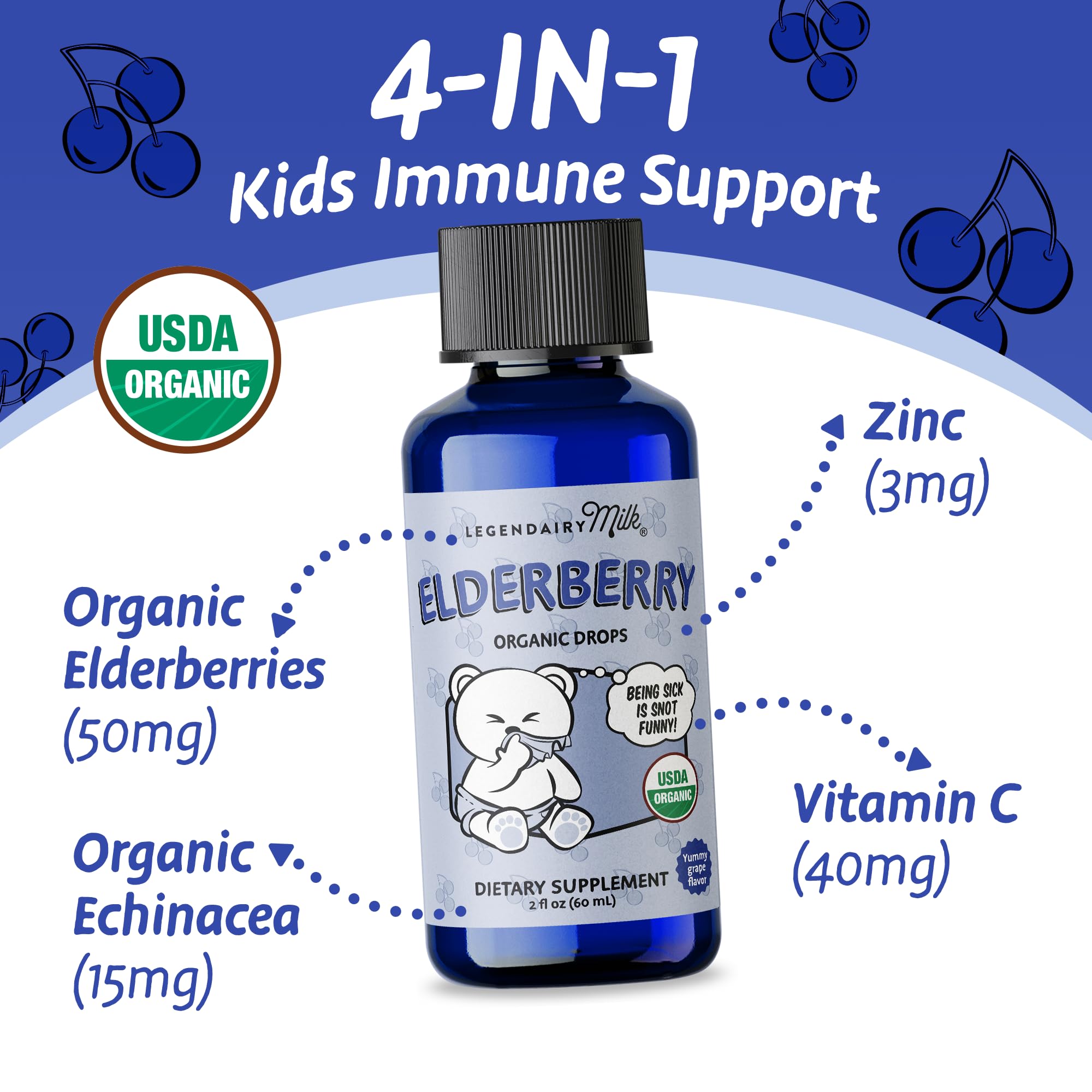Legendairy Milk Elderberry Drops ingredients panel notes vitamin C and zinc.