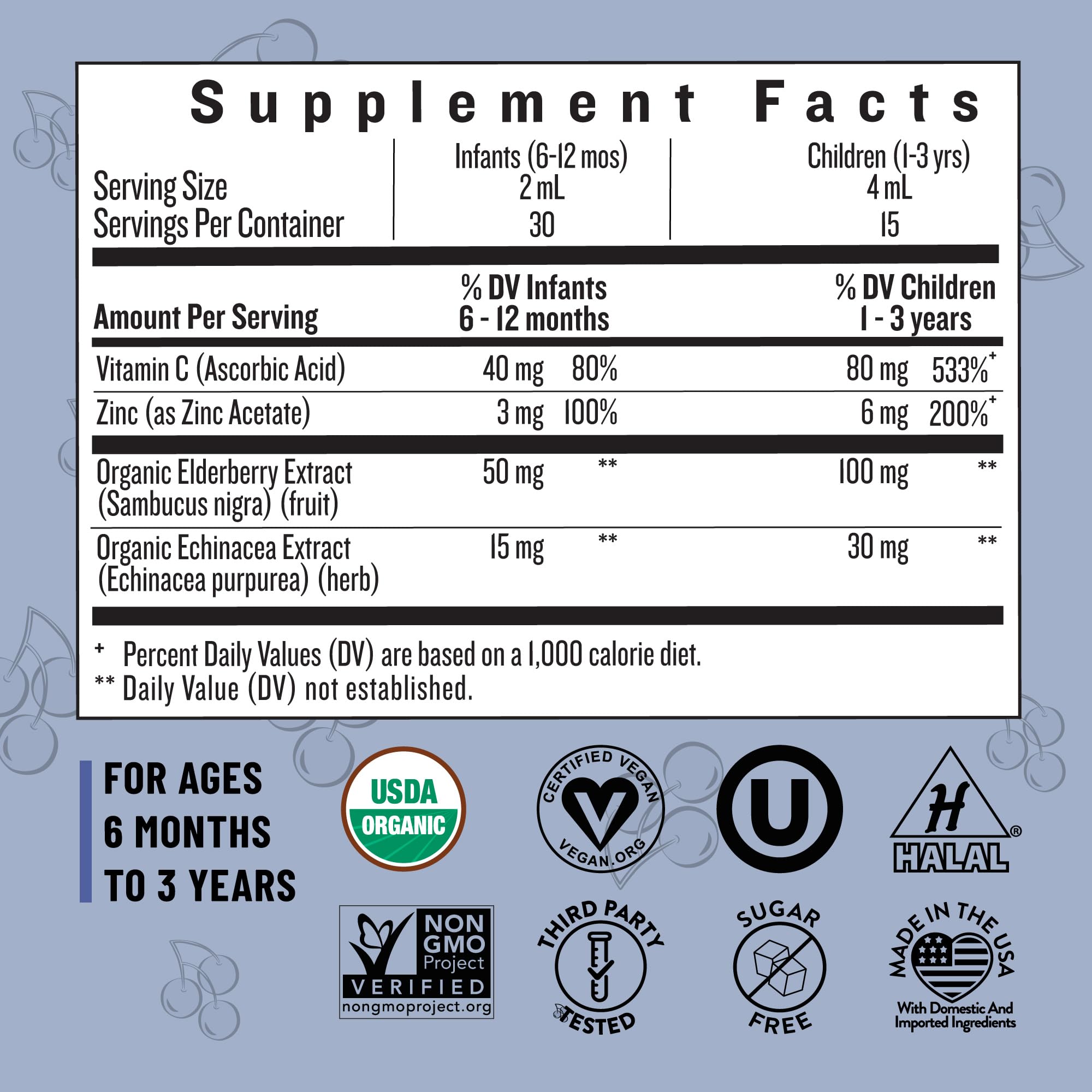 Legendairy Milk Elderberry Drops label close-up highlights clean ingredients.